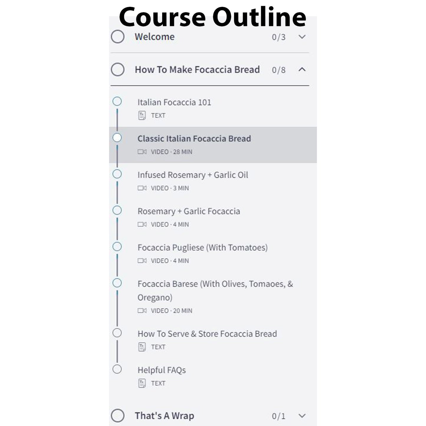 The Italian Focaccia Bread course lesson names.