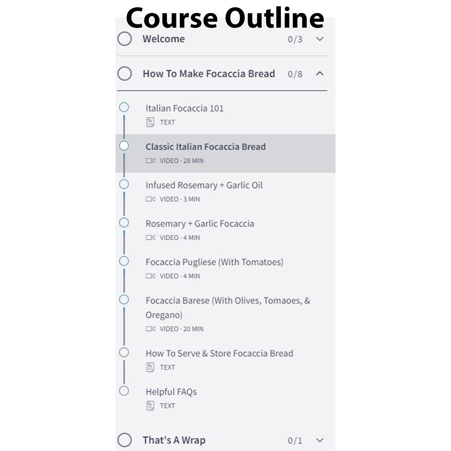 The Italian Focaccia Bread course lesson names.