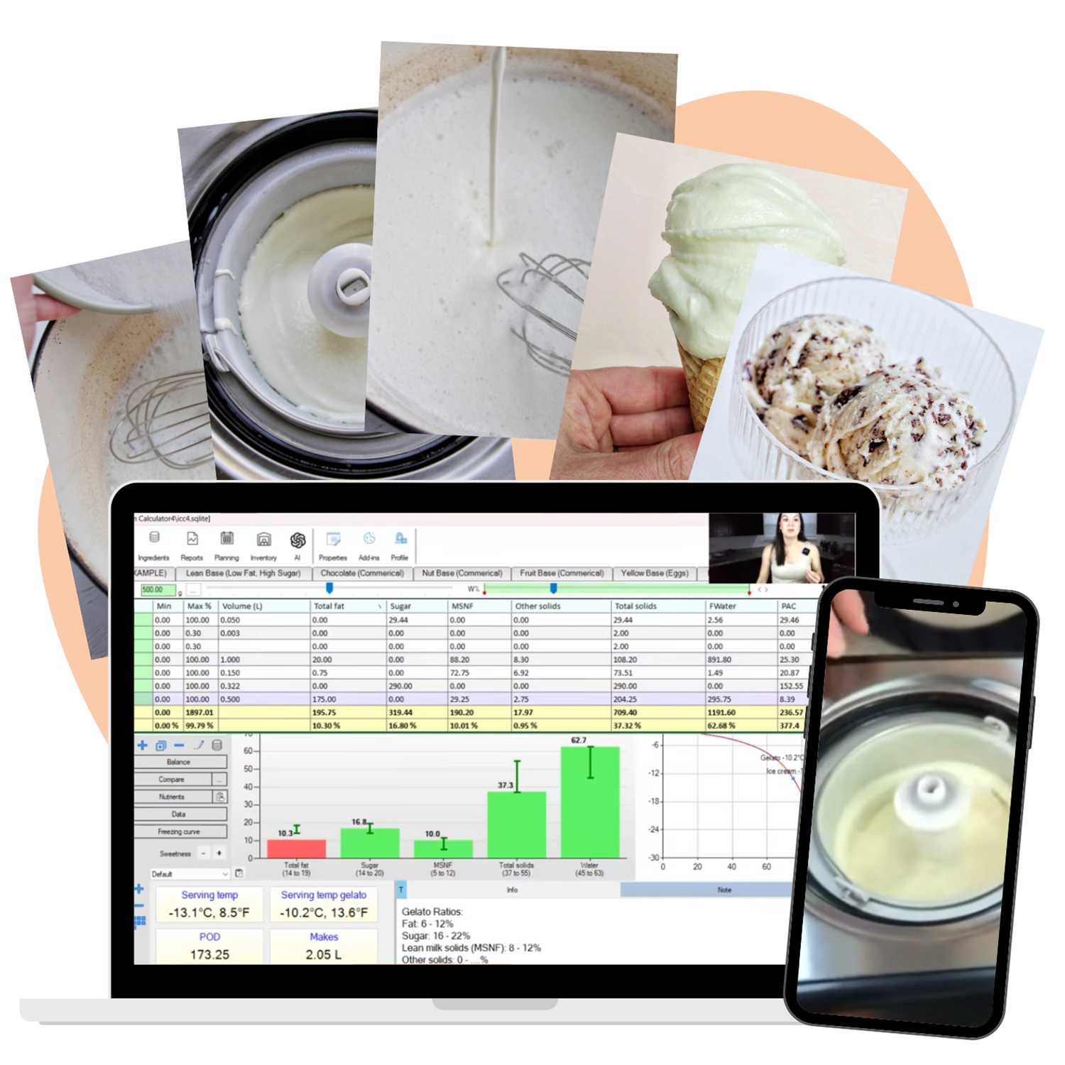 images of gelato and gelato calculator